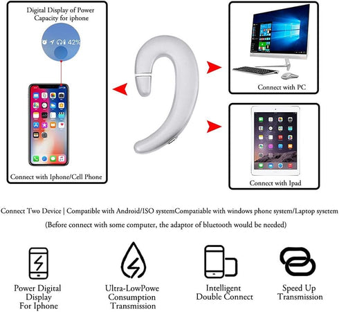 Ear Hook BT Wireless Headphone, Non Ear Plug Headset with Microphone, Single Ear Noise Cancelling Earphones for Android
