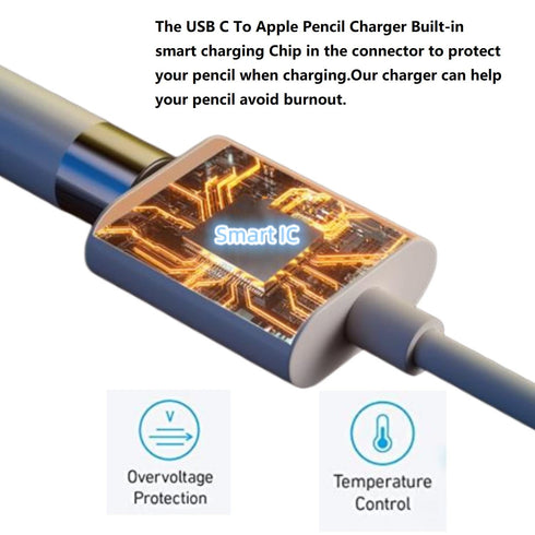USB C to Apple Pencil Adapter 3.3FT Charger Compatible with Apple Pencil 1st Generation for iPad USB C Port