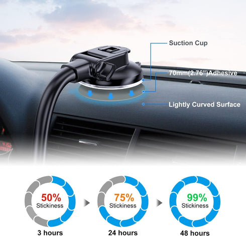 volport 2 Pack Very Strong Sticky Adhesive 2.76in/70mm Dashboard Pad Mounting Disk Replacement Kit