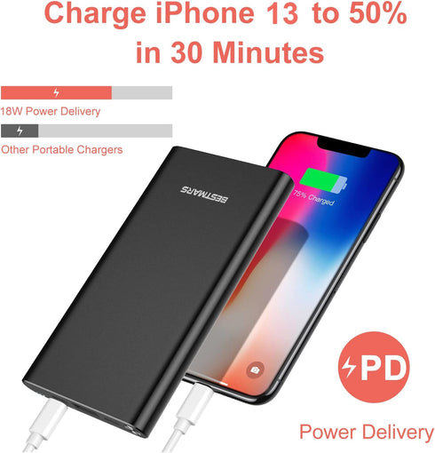 Power Bank Fast Charging PD 3.0 18W Quick Charge Portable Charger 10000mAh USB-C Back Up Battery Pack for iPhone 15 14 13 12 11 X XS XR Pro Max Plus 8 SE Samsung Galaxy Cell Phone etc Black