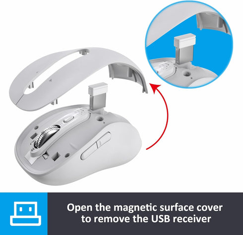 Wireless Bluetooth Mouse - Rechargeable, 4 Way Scrolling, 4 Level 3200 DPI, Quiet Click, 3 Devices for Windows, Linux,