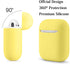 Full Protective Silicone Case for Airpods 1 and 2, No Keychain Cover, Front LED Visible, Supports Wireless Charging