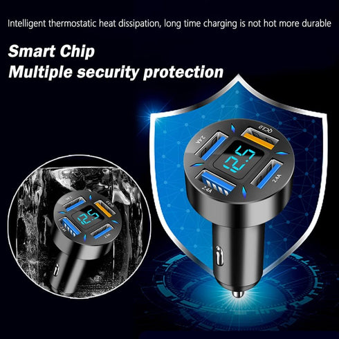 Car Charger 66W Super Fast Charging - USB 2.4A & QC 3.0 (Voltmeter & LED Lights) Universal Quick Charge for 12-24V Car