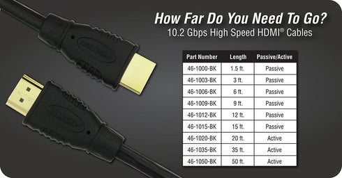 DATA COMM Electronics 46-1006-BK 6ft Long High Speed HDMI Cord, Black, Supports 4k Ultra HD