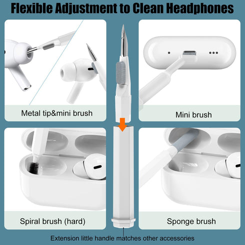 20 in 1 Multifunctional Cleaner Kit for Electronic Devices, Keyboard Cleaning Brush, Headphones Cleaner Kit for AirPods, Multi-Tool for Cleaning Laptop, Keyboard, Earbuds, Camera, Cellphones