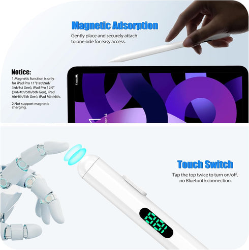TiMOVO Stylus Pen for iPad, Apple Pencil USB C Fast Charge, Palm Rejection for 2018-2024 iPad Models