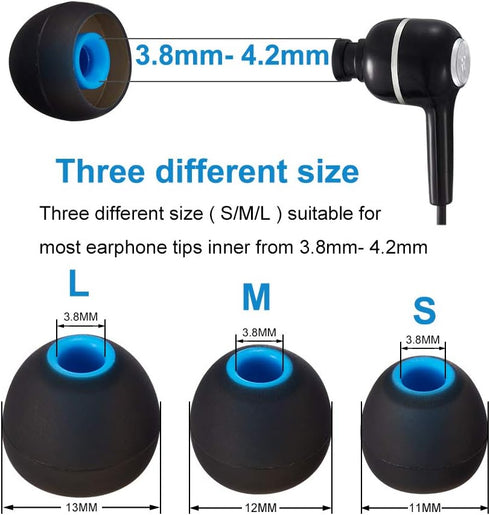 Earbud Tips Soft Silicone Replacement Tips for in-Ear Headphones (Inner Hole 3.8mm - 4.2mm) 9 Pairs S/M/L