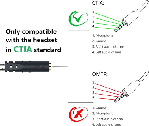 MillSO Headphone Splitter for Computer, 3.5mm TRRS Female to Dual TRS Male Y Adapter for Gaming Headset