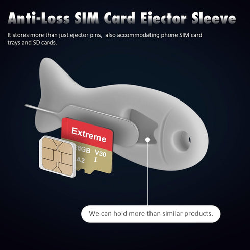 4 Pack (4 Pack, SIM Card Removal Tool with Built-in SIM Card Storage - SIM Card Holder Contains Eject Pins Needle