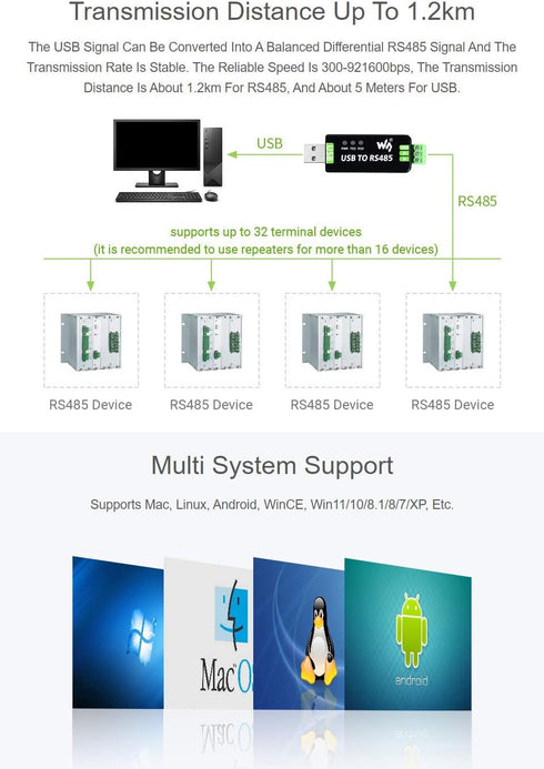 Waveshare USB to RS485 Converter with Protection Circuits, Compatible with TVs