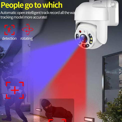 Security Camera Outdoor, 5G Dual Band 360° View Waterproof Camera with Motion Detection, Alarm, 2 Way Talk