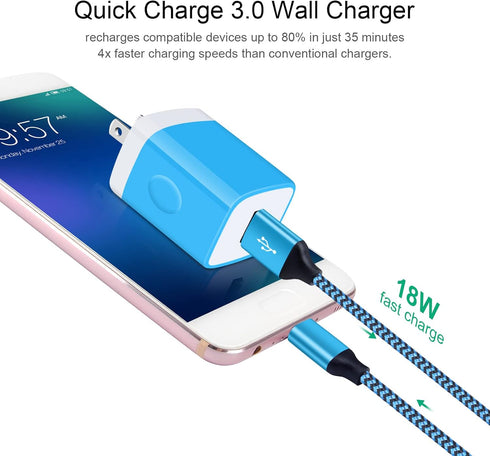 Quick Charge 3.0 Fast Phone Charger Compatible for Samsung Galaxy A55 A35 A15 A53 5G A71 A51 A52 A42 A32 A12 A13 A14 A23 5G A03s A04s A90 A80 A70 A60 A50 A40 A30 A20 A41 A31 A21 A11, Xcover 5/6 Pro