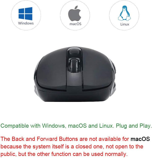 2.4G Wireless Mice, Super Energy Saving Portable Optical PC Laptop Mouse, 5 Adjustable DPI, 6 Buttons for Windows,
