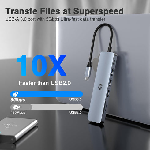 SUTOUG 7-in-1 100W 3 3.0 Docking Station, USB C Hub Multiport Adapter with HDMI, PD Charging Port, SD/TF Dock, USB
