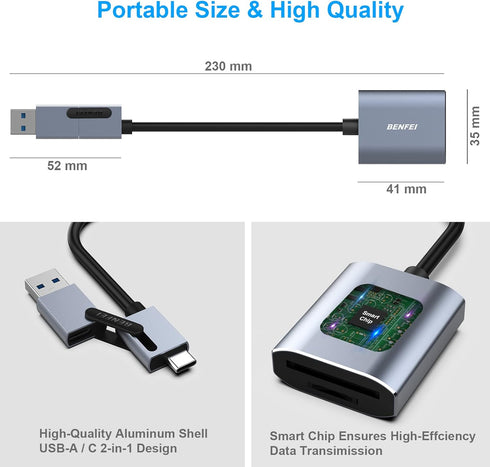 BENFEI Memory Card Reader, USB Type-C/Type-A to SD TF Card Reader for iPhone 15 Pro/Max, MacBook Pro/Air 2023