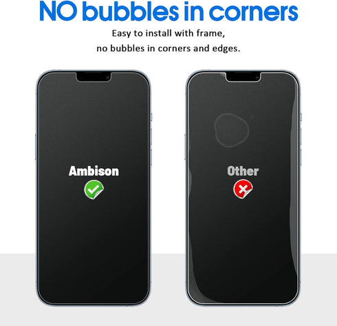 Ambison Matte Glass Screen Protector for iPhone 13 Pro Max 6.7" - 2 Pack, Anti-Glare, No Bubbles, High Definition,