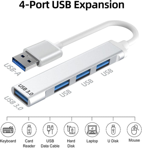 SHMVQ 3.0 4-Port USB Hub, USB Hub USB Splitter USB Expander for Laptop, Xbox, Flash Drive, HDD, Console, Printer
