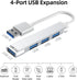 SHMVQ 3.0 4-Port USB Hub, USB Hub USB Splitter USB Expander for Laptop, Xbox, Flash Drive, HDD, Console, Printer