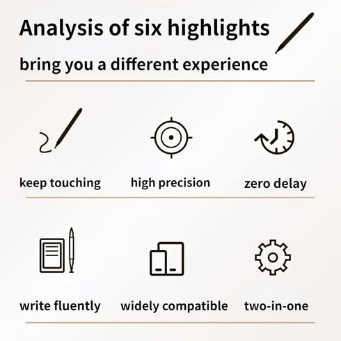 Stylus Pens for Touch Screens, 2-in-1 High-Sensitivity Stylus for iPad, Compatible with All Common Touch Screen Devices