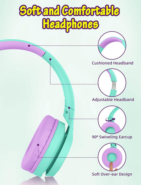 Kids Headphones with Microphone, Wired Over Ear Headsets with Limited Volume 85dB/94dB for Online School Travel