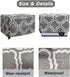 Projector Cover, Waterproof Projector Covers Suitable for Ceiling Home, Home Theater Projector and Outdoor Installation of Video Projector