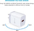 USB C Fast Charger Compatible with LG Stylo 4 5 6, G5 G6 G7 G8 V20 V30 V40 V50 V60 ThinQ, Velvet 5G, Wing 5G