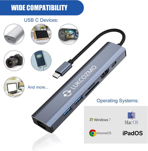 USB Hub 3.0, 7 in 1 Docking Station with 1000M Ethernet, 4K HDMI, 2 USB3.0, 100W PD, SD/TF Card Reader
