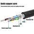 USB-C to AMI MMI Aux Cable for Apple iPhone 15/iPad Pro, Compatible with Audi and VW Models 2011-2016