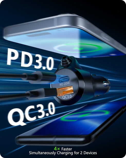 LENCENT Bluetooth 5.3 Car FM Transmitter, Dual Mics for Hands-Free Call, Hi-Fi Treble & Bass Music Player, PD20W QC18W