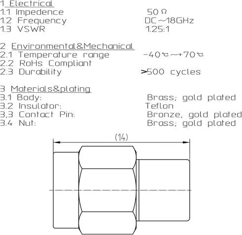 Coaxial Terminators DC~18GHz SMA Male Connector Loads for RF Test Equipment, 50 Ohm SMA Terminator Blocks
