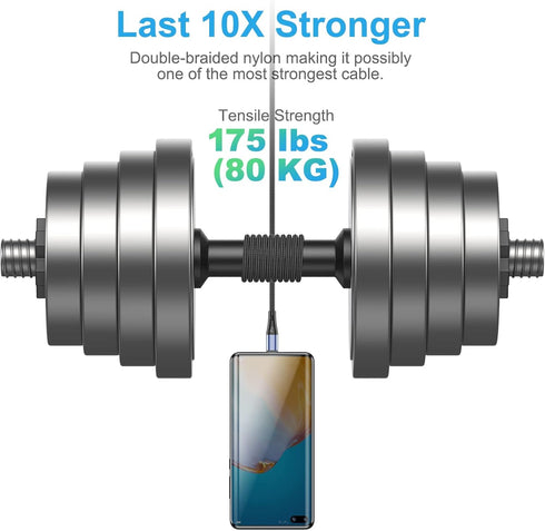 Premium Nylon Braided USB Type C Cable 10ft 3-Pack, 3A Fast Charging for Samsung Galaxy S21, Note 20, LG V50 (Blue)