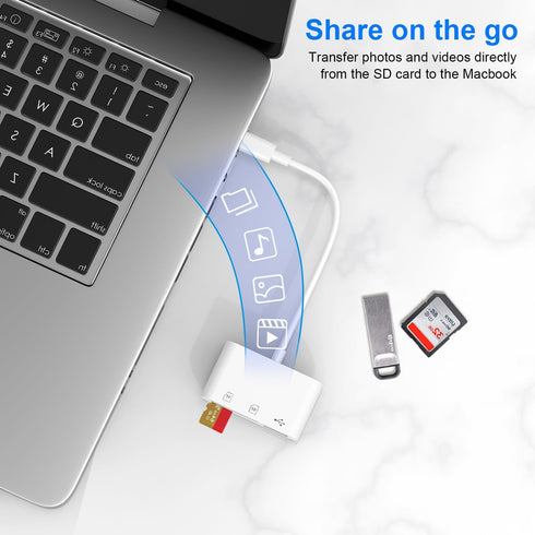 YGKSAA 1PCS 3-in-1 iPhone15 16 17, USB C to SD Card Reader, SD/TF/USB Memory Card Reader, Compatible