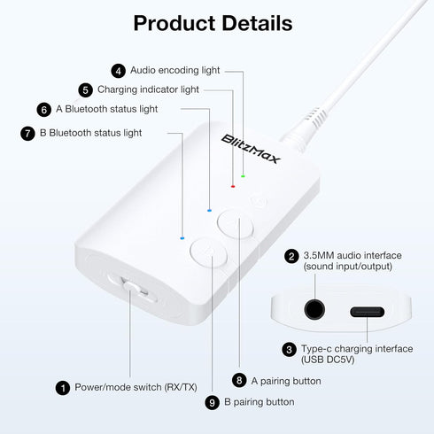 TV Bluetooth 5.3 Transmitter/Receiver 2-in-1 Mini Wireless Adapter with Headphones Dual Pairs, 3.5mm Aux Audio Jack,