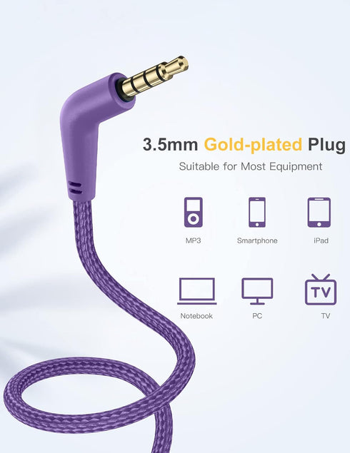 Kids Headphones with Microphone, Sharing Function, 85dB/94dB Safe Volume Limit, HD Sound, Over Ear for School, Online