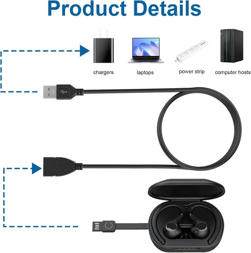 JBuds Air Charger for JLab Go Air Pop/Sport, Epic Air ANC/Sport ANC, 5ft Charging Case