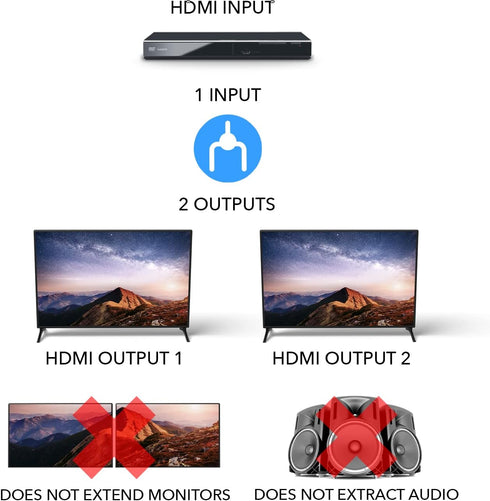 OREI 4K HDMI Splitter 1 in 2 Out, 4:4:4 8-bit, HDCP 2.2, 18 Gbps, 4K@60Hz HDMI Duplicator/Distributor