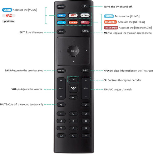 Universal Replacement Remote Control for VIZIO Smart TV, XRT136