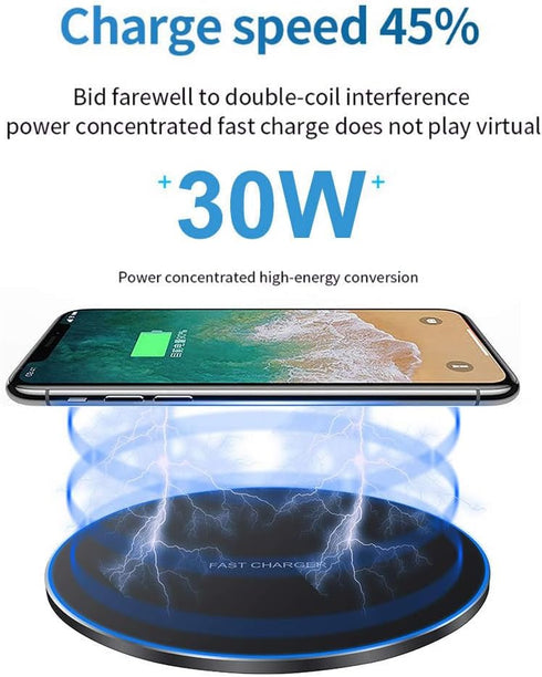 30W Fast Wireless Charger Pad, Compatible with iPhone 14/13/12/11/X, Samsung Galaxy S23/S22/S21/S20, White