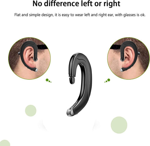Ear Hook Bluetooth Headphone V5.0 with Mic, Lightweight Single Ear Wireless Headset for Android/iPhone