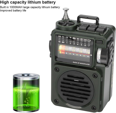 HRD-700 Portable Shortwave Radio, Bluetooth 5.0 Radio Music Player, FM MW SW WB NOAA Receiver, Full Band Broadcast