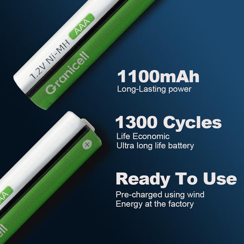 Granicell 1100 1300 Cycle,1.2V Battery,16 Pack AAA Rechargeable Batteries mAh High Capacity NiMH Low Self Discharge