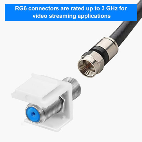 F-Type RG6 Trapezoidal Jack Insert Socket - Trapezoidal Jack Socket Gender Changer, Screw-Type Audio Speaker Trapezoid