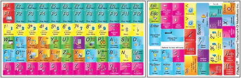 MAKEMUSIC Finale Keyboard Stickers for Any Desktop, Laptop OR Notebook Editing Keyboard Label Set