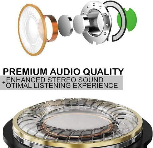 3.5mm White Headset with Microphone, Volume Control, and Call Answer End Button for AUX, PCs, Tablets, and Cell Phones in The Office, Classroom or Home, 2-Pack