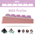 Tsungup 126 Set MOA Profile Keycaps,PBT Cute Rainbow Candy Keycaps Keys Dye-Sublimation Custom Keycap with Keycap