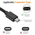 10ft Micro USB Cable for Fast Charging & Data Transfer - Compatible with Samsung Galaxy, Kindle Fire, LG, PS4, Xbox -