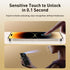 iPhone 14 Pro Auto Alignment Kit - 6.1" Full Coverage Blue Light Screen Protector, Anti-Glare Tempered Glass, Case