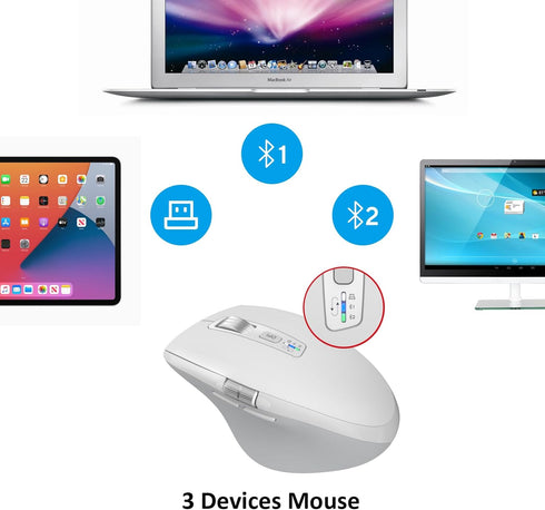 Wireless Bluetooth Mouse with Smart Flying Scroll, Ergonomic Mice, Silent Multi-Device Mouse for Computer, White