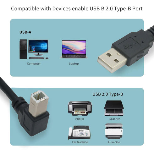 Tivid 59inch 2.0 90 2.0 480Mbps 4.9Feet) USB High Speed Printer/Scanner Right Angle Cable USB Printer Cable Degree USB