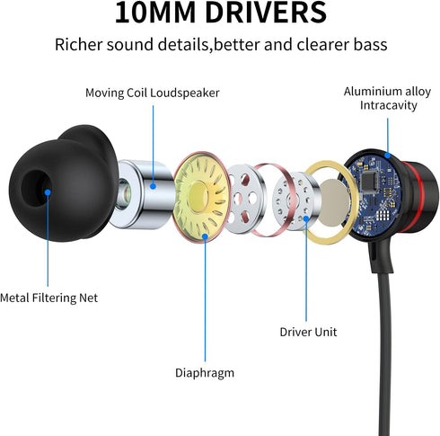 USB C Headphones - Magnetic Noise Canceling Earbuds with Mic for iPhone 15 Pro Max, iPad Pro, Samsung Galaxy S20, Note